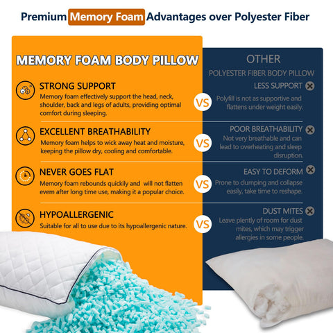 Almohada corporal 1 MIDDLE ONE con cierre cremallera para ajustar altura