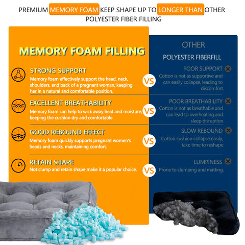 1 MIDDLE ONE cojín para meditación y yoga en el suelo