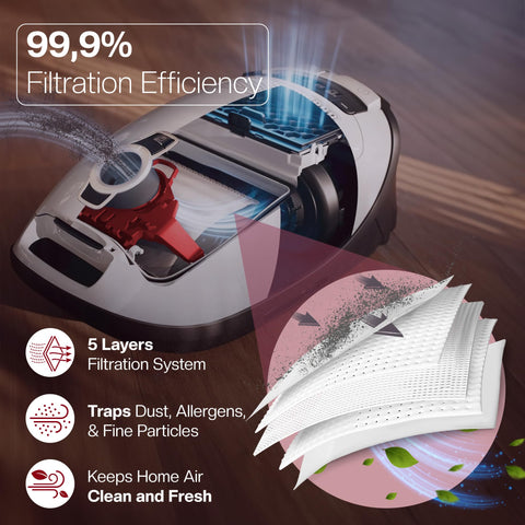 1E filtros de escape conservan aire interior limpio durante la limpieza.