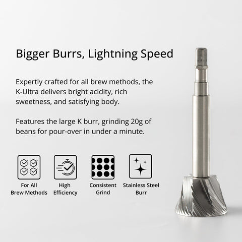 Manija plegable de 1Zpresso K-Ultra para transporte y almacenamiento