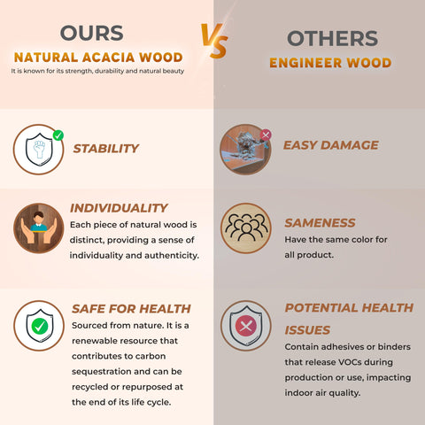 2BHOME diseño moderno de mediados de siglo, toque elegante en cualquier sala.