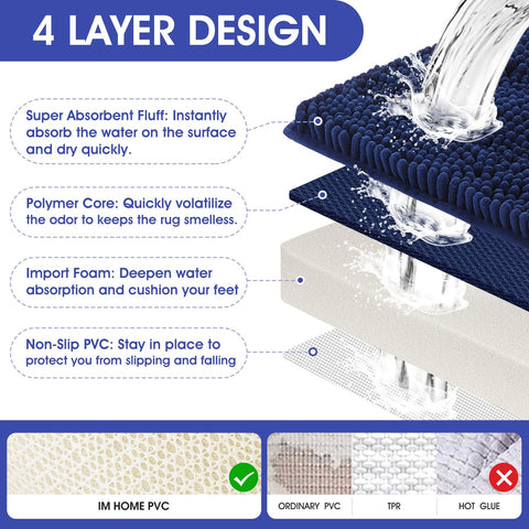 Alfombra ACCUMTEK absorbente navy: retiene humedad para un suelo seco.
