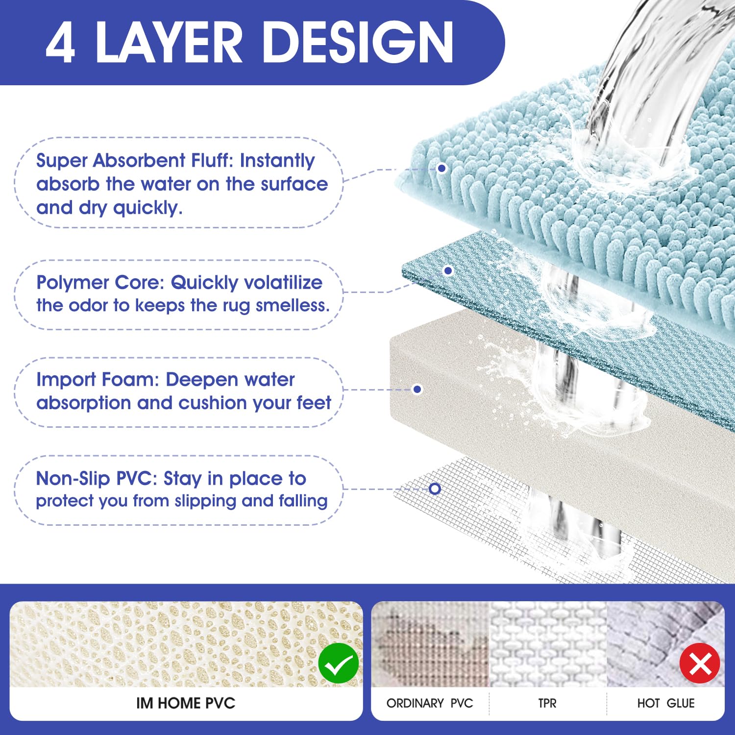 ACCUMTEK chenille densa en detalle, textura de lujo para el baño.