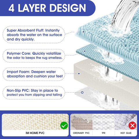 ACCUMTEK chenille densa en detalle, textura de lujo para el baño.