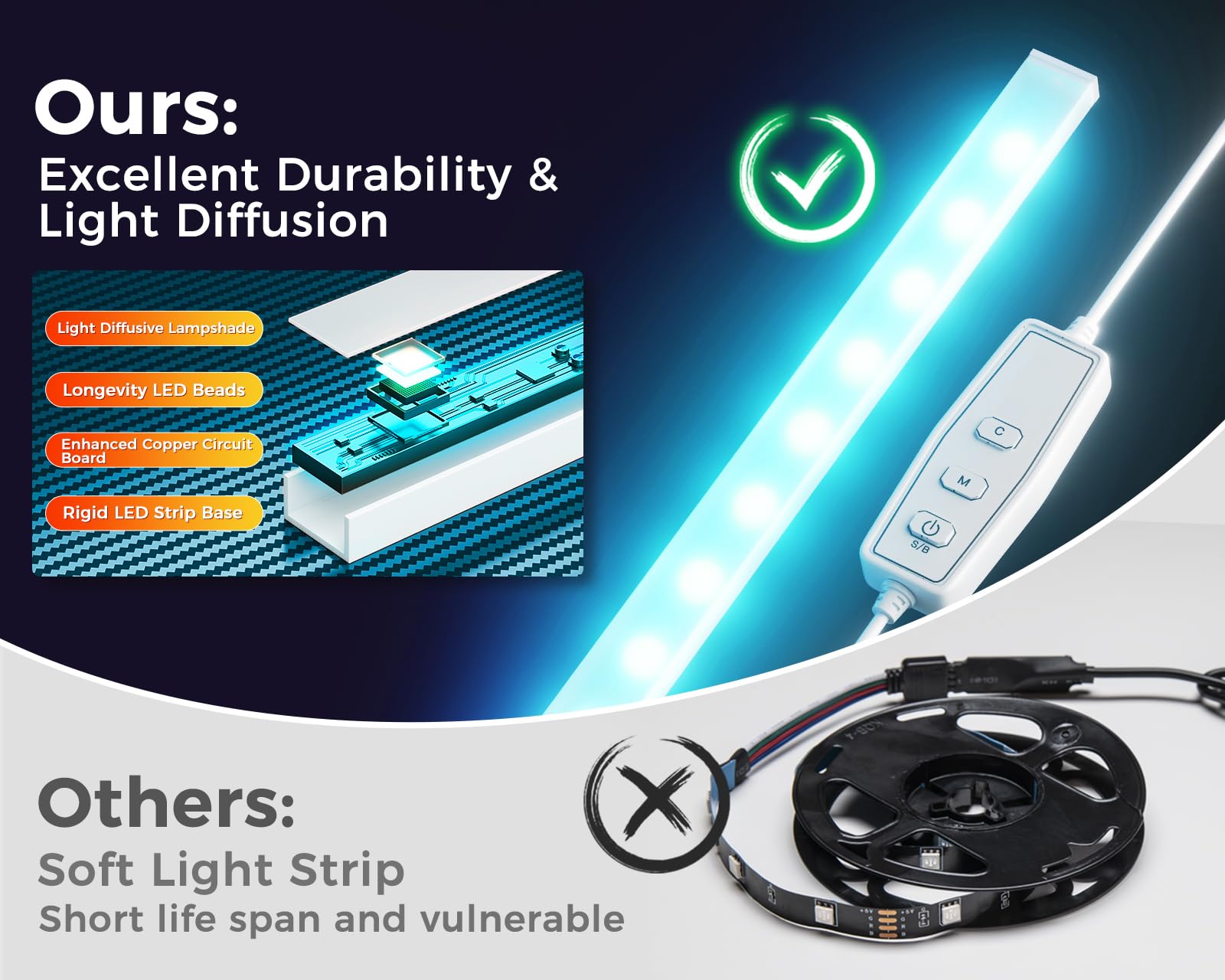 AODK estante superior ofrece almacenamiento para libros y accesorios