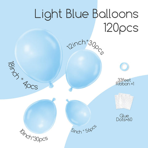 Globos Awenztech azul claro de 18 pulgadas para arcos.