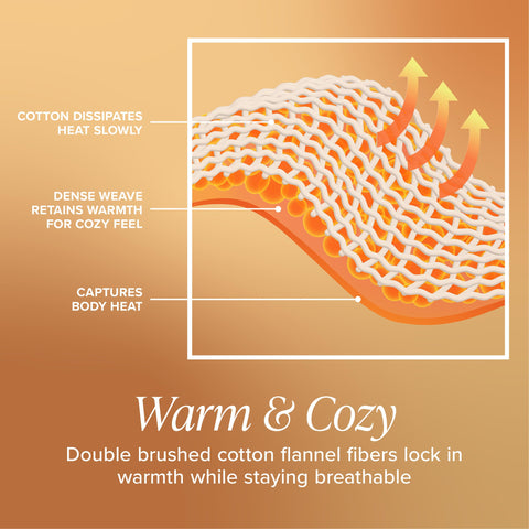 Conjunto Bare Home para reina, piezas incluidas en color negro