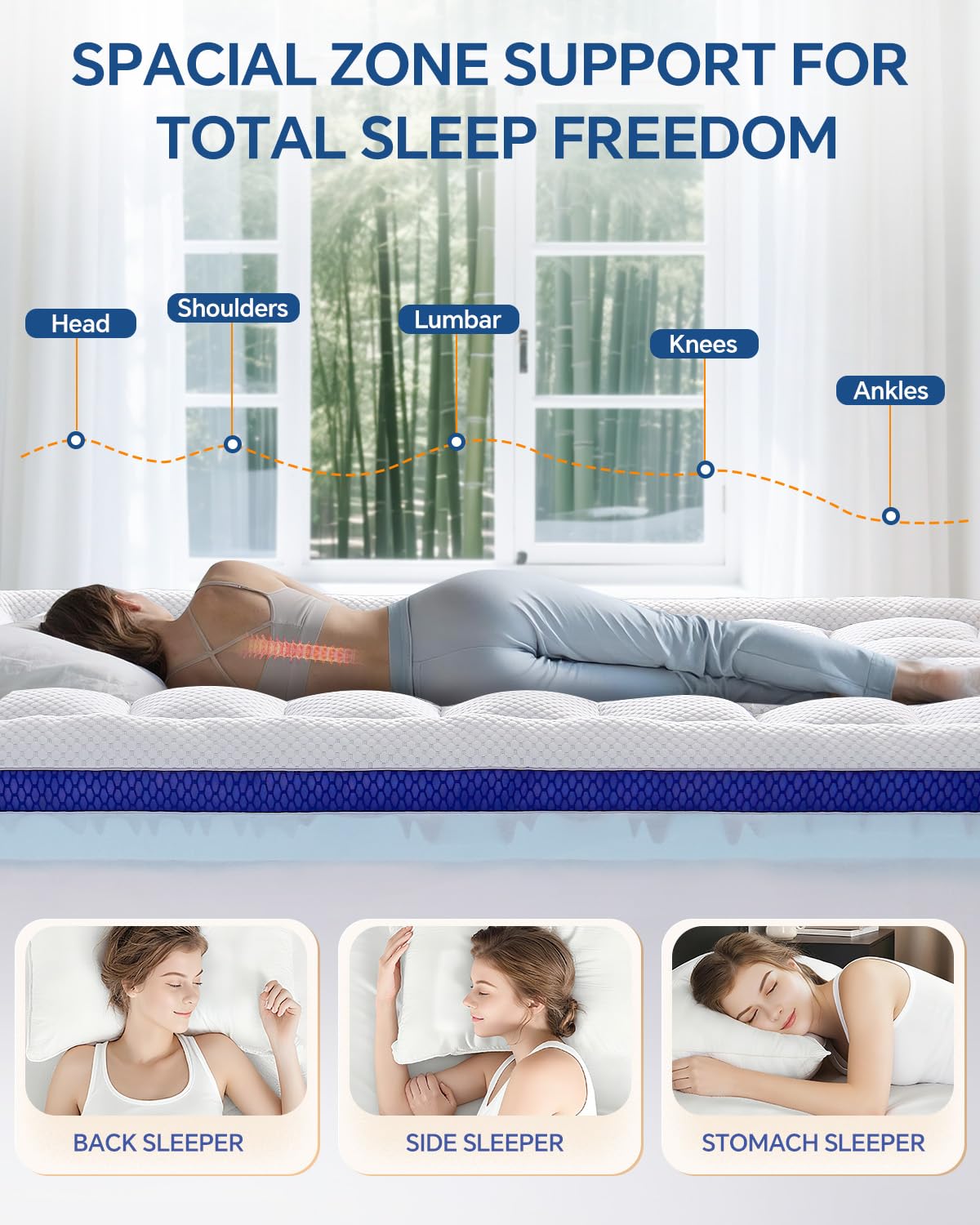 BEDELITE Cubrecolchon capa almohadilla tejido respirante favorece circulacion