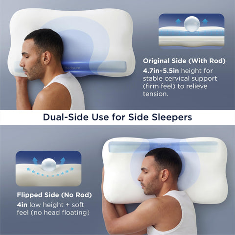 Bedsure almohada cervical amplia superficie para movimiento suave