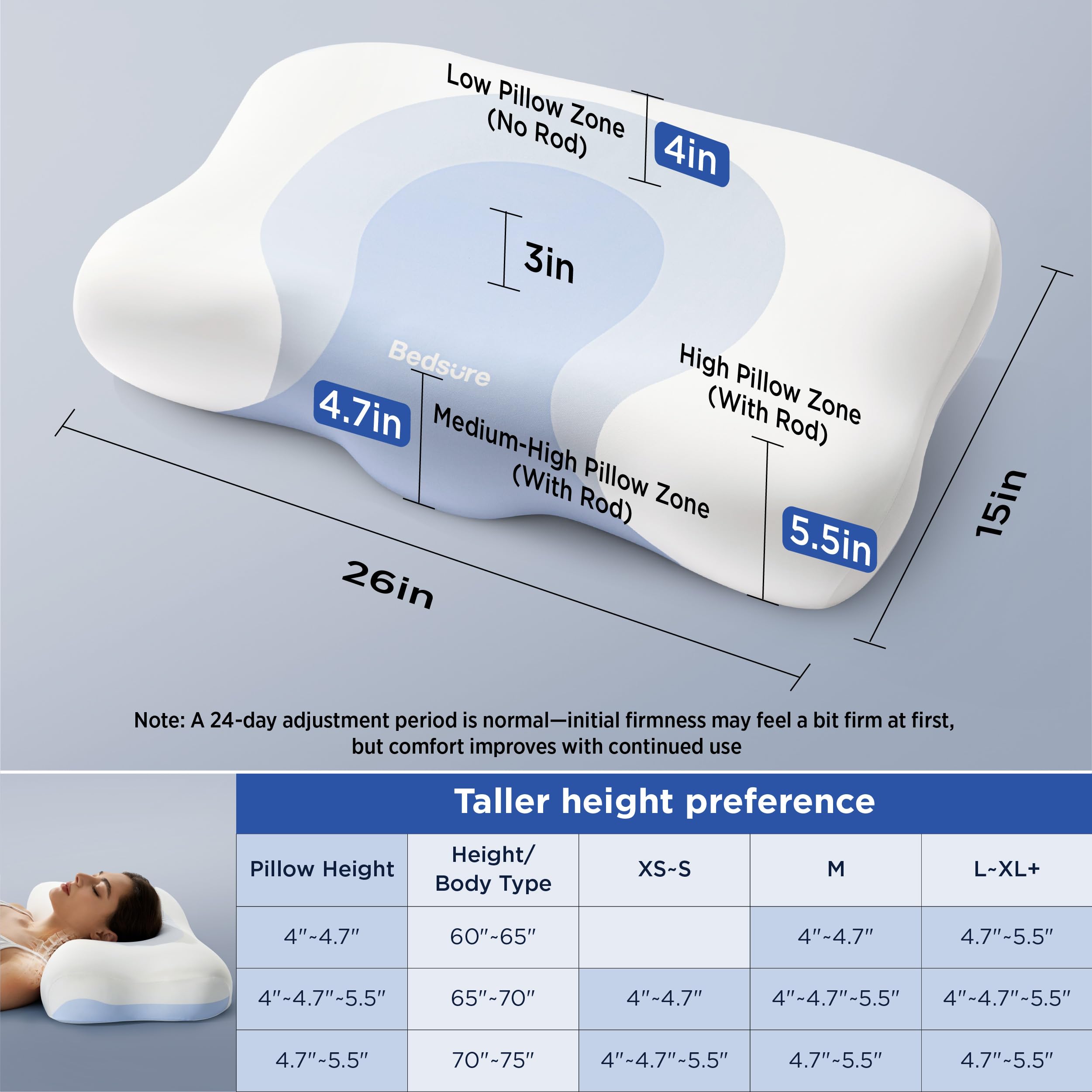 Bedsure almohada cervical curva en c ofrece soporte ergonómico para cuello