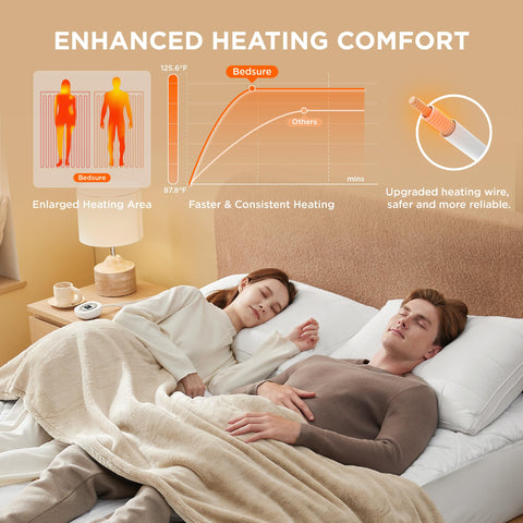 Bedsure tela cepillada suave, enfoque textil, sensación suave al tacto y calor agradable