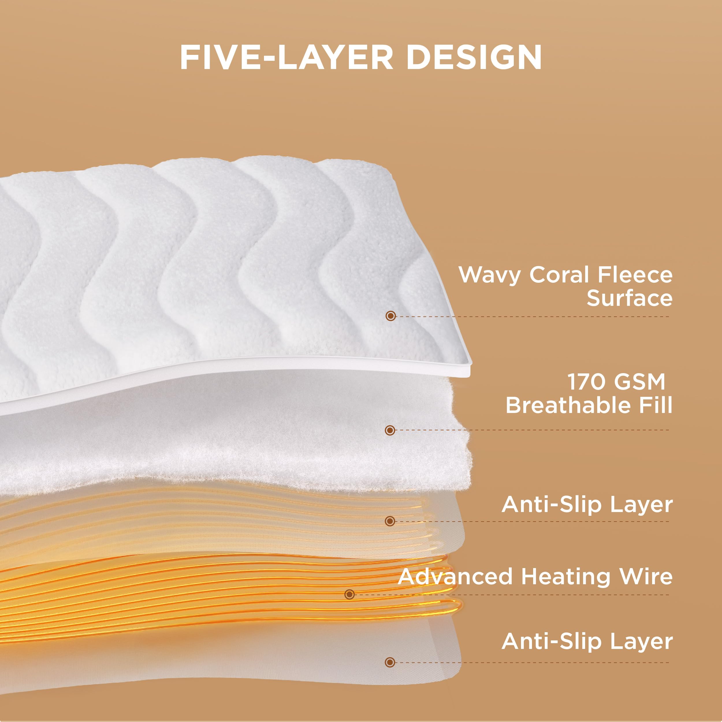 Bedsure apagado automático de 8 horas para dormir seguro