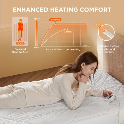 Bedsure cobertor calefactable para colchón con calentamiento rápido para noches frías.