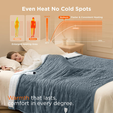 Bedsure cobertor eléctrico twin con ajuste de calor 6 niveles para máxima comodidad.