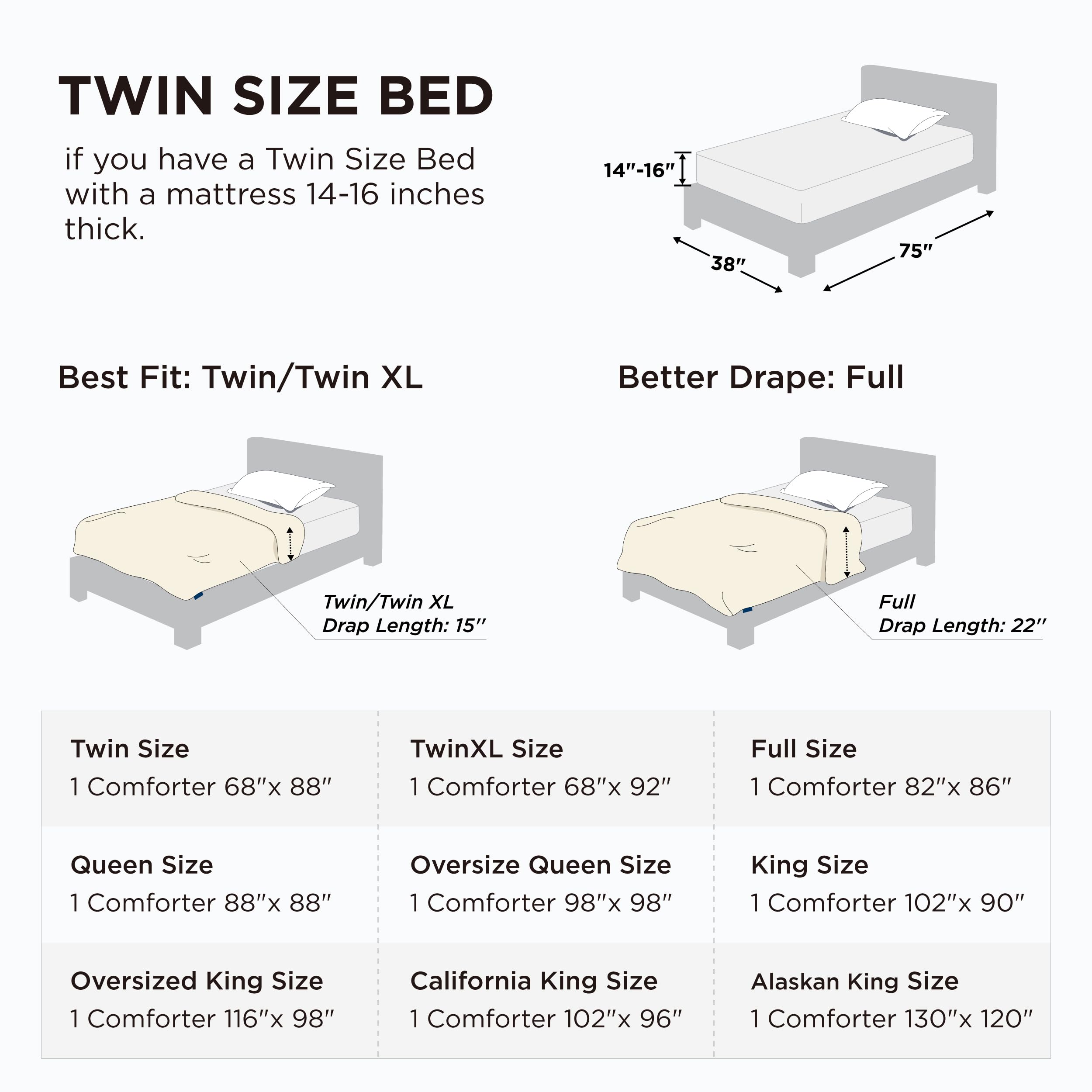 Bedsure confort todo el año: calor suave y transpirabilidad.