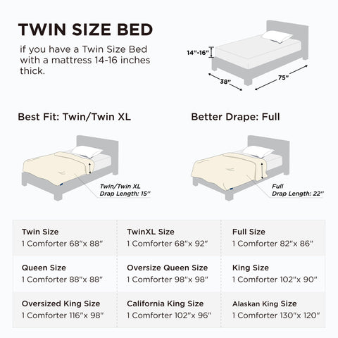 Bedsure confort todo el año: calor suave y transpirabilidad.