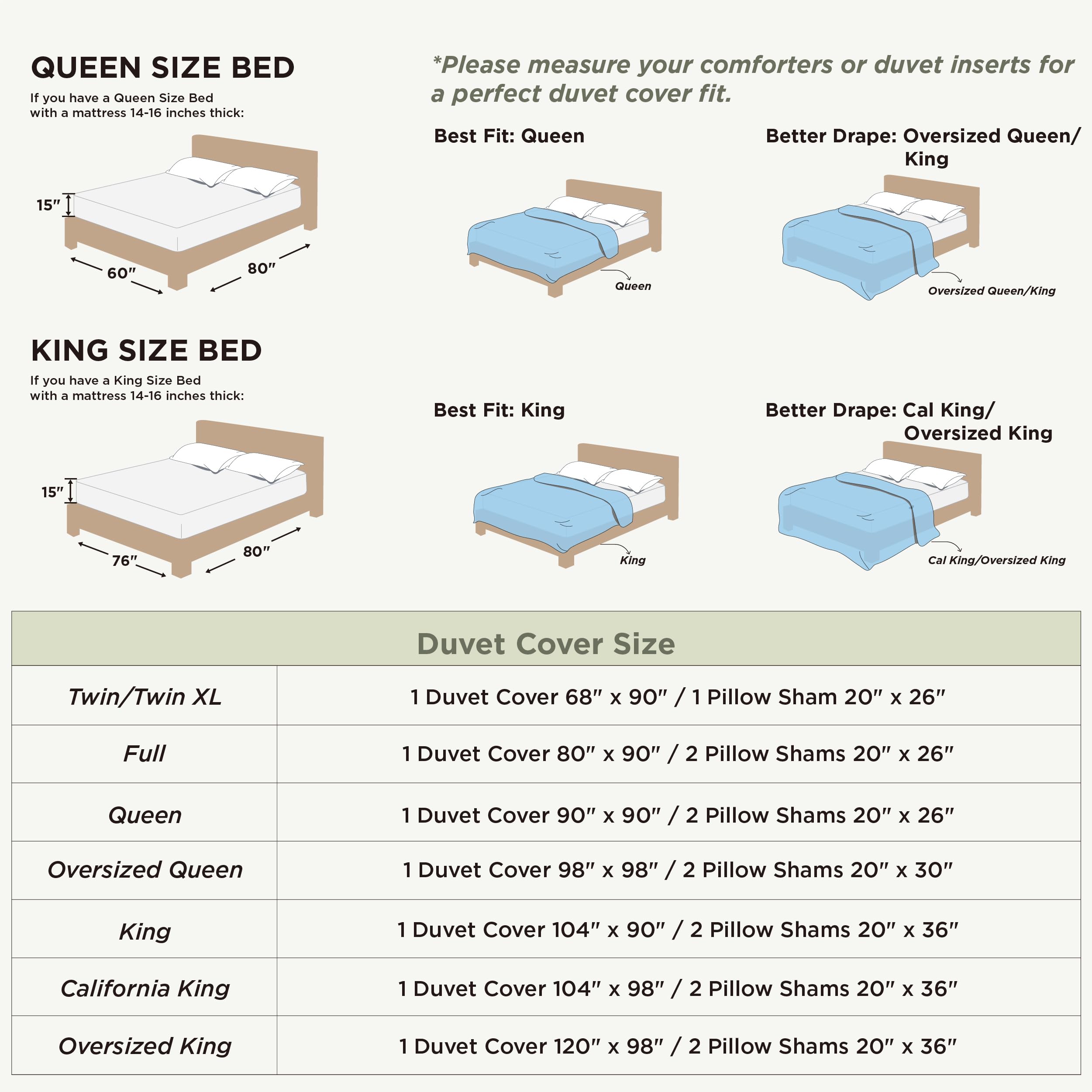 Bedsure cubrecama ligero, ideal para uso durante todo el año.