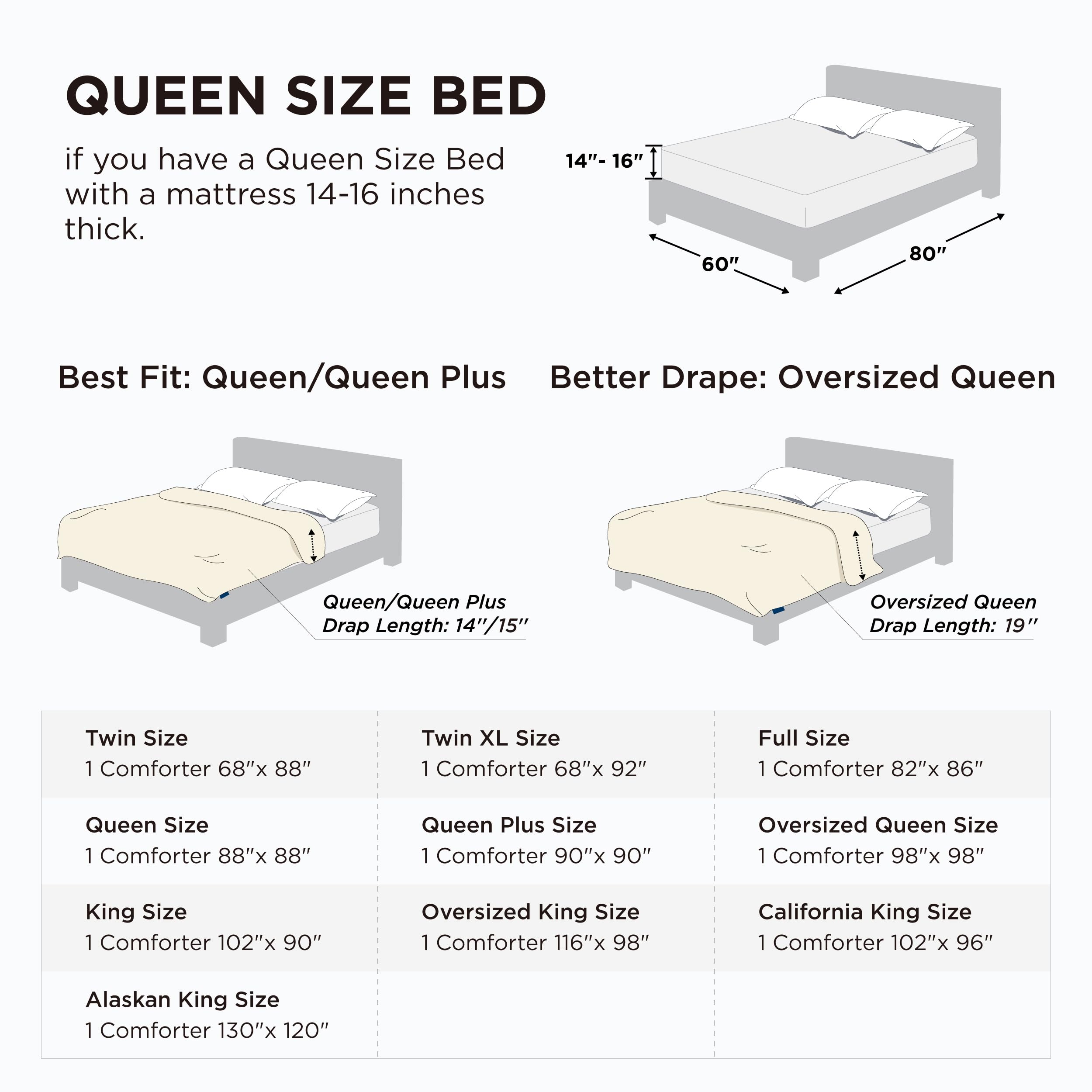 Bedsure edredón insert todo clima, rosa empolvado, invita a descansar cualquier estación.