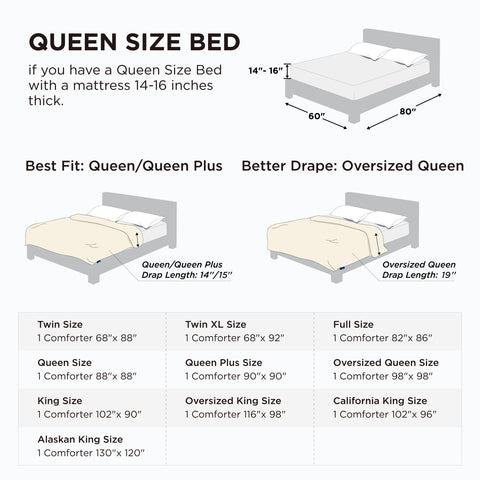 Bedsure edredón insert todo clima, rosa empolvado, invita a descansar cualquier estación.