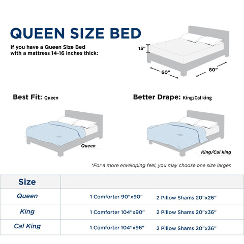 Lavado fácil a través de ciclo frío, mantenimiento sencillo de Bedsure.