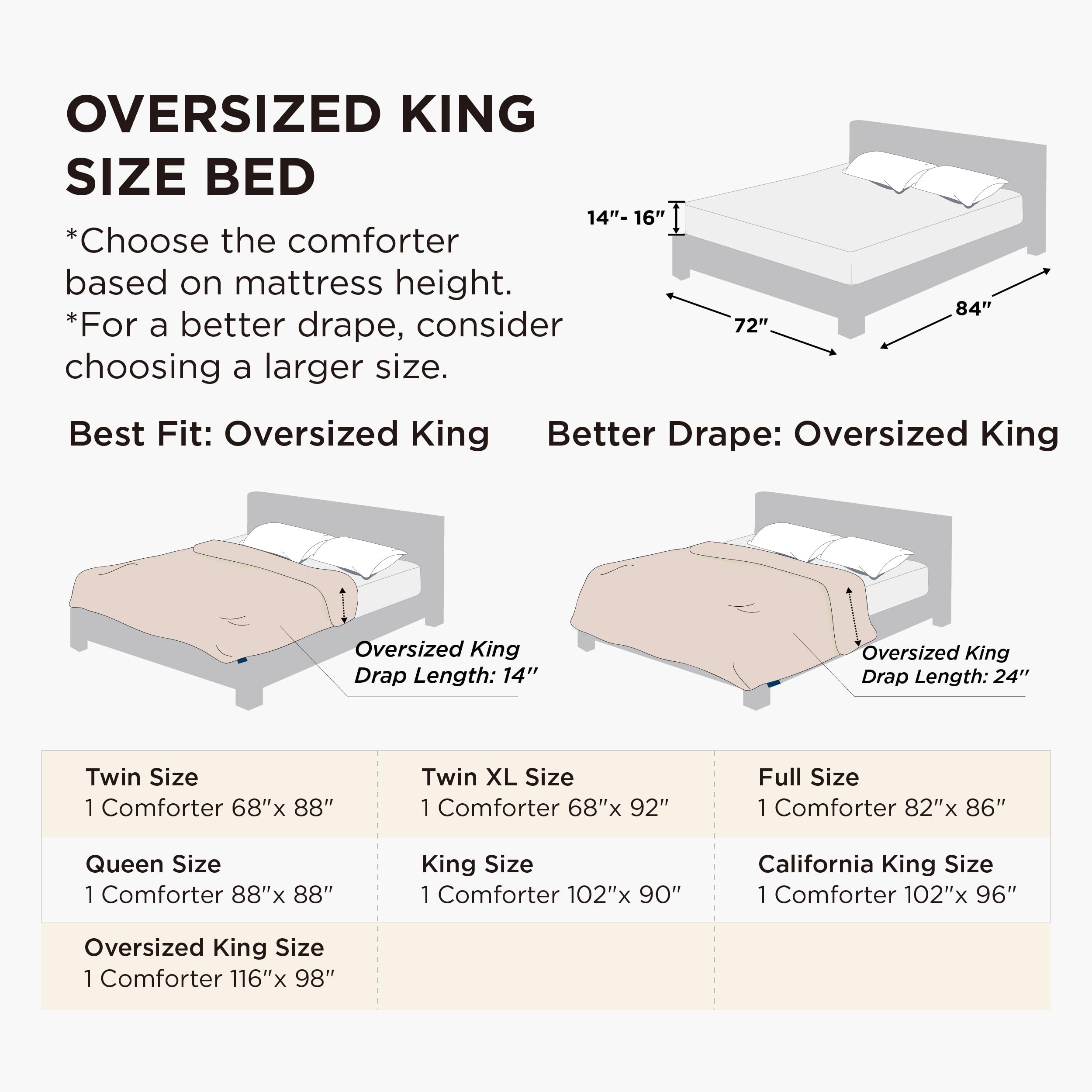 Bedsure lazos de esquina visibles, distribución uniforme del relleno