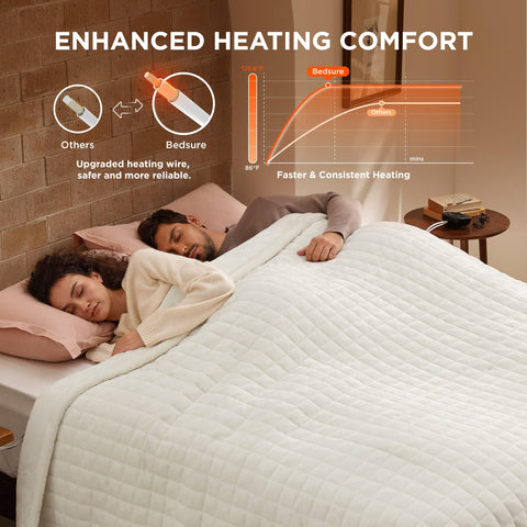 Textura suave de franela de doble cara en manta Bedsure para uso cómodo