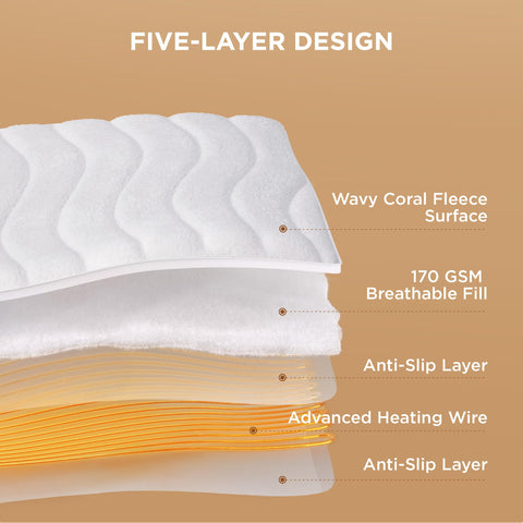 Bedsure tejido coral fleece suave y cálido para decorar la cama