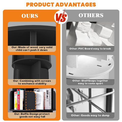 Besiost acabado negro moderno para cualquier ambiente.