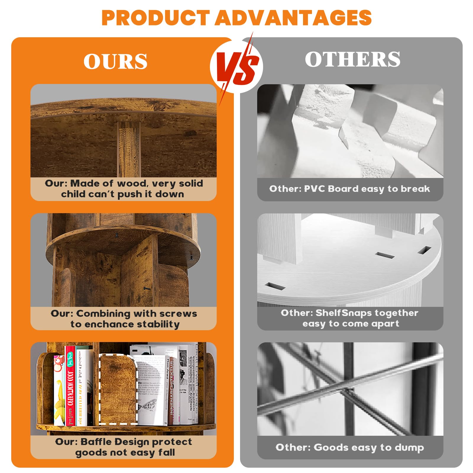 Besiost estantería giratoria versátil para dormitorio, sala y estudio.