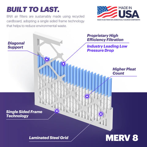 BNX TruFilter hecho en EE.UU.