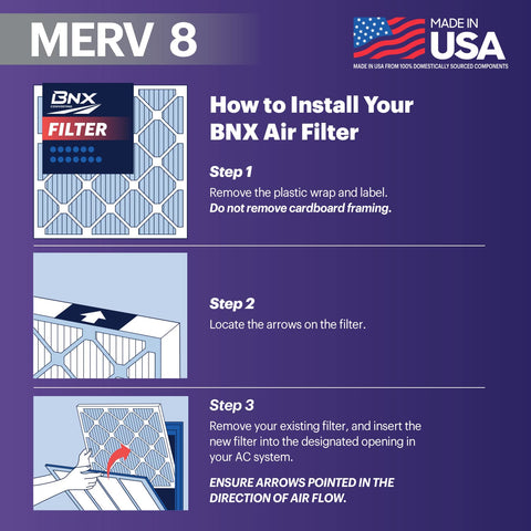 BNX TruFilter baja resistencia al flujo para instalación suave.