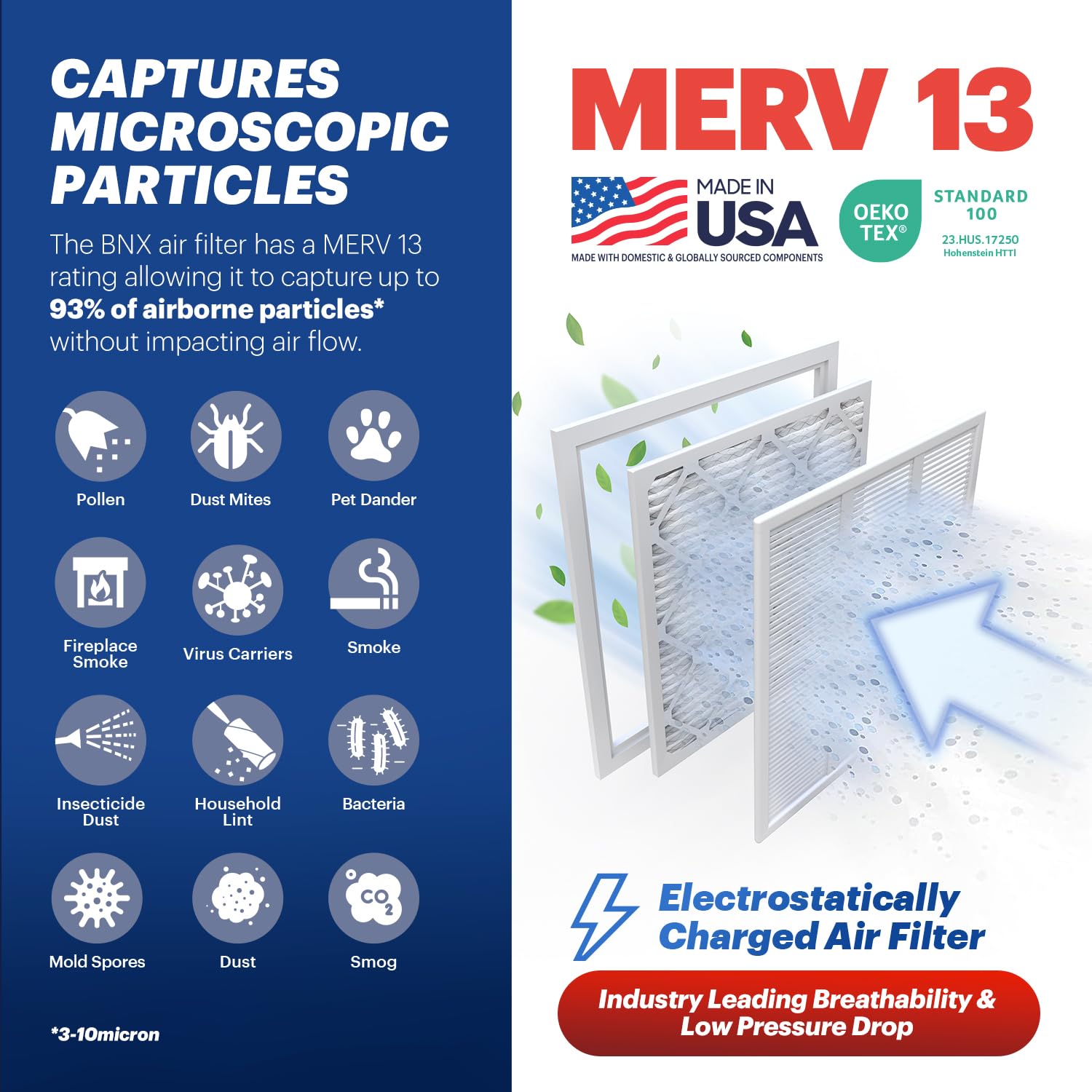 BNX TruFilter bastidor único: reduce residuos y facilita instalación