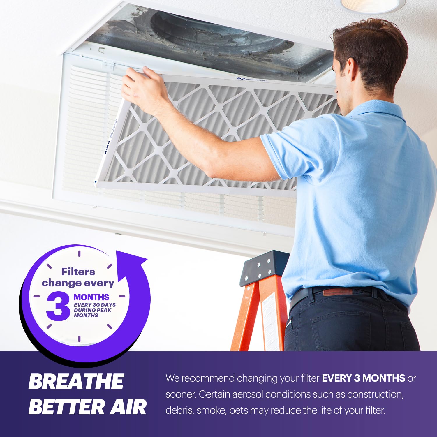 BNX TruFilter: instalación sencilla y segura en equipos de climatización