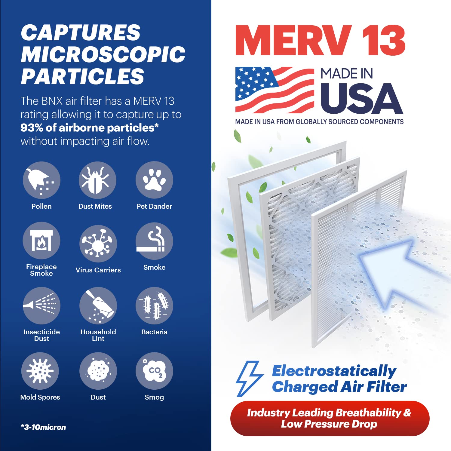 BNX TruFilter media filtrante electrostática MERV13 para capturar partículas