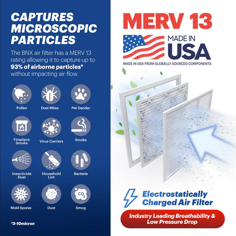 BNX TruFilter media filtrante electrostática MERV13 para capturar partículas