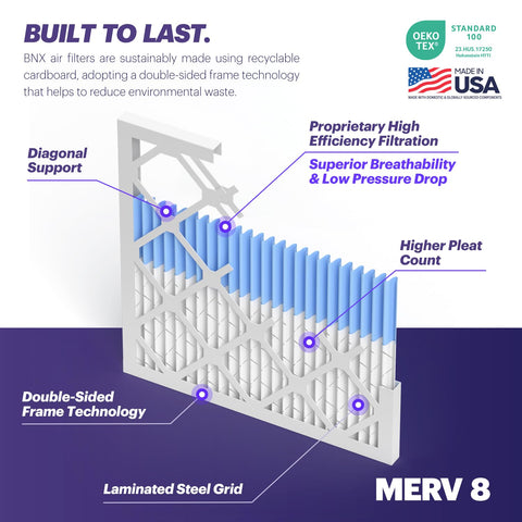 BNX TruFilter media plegada electrostática para mayor filtración