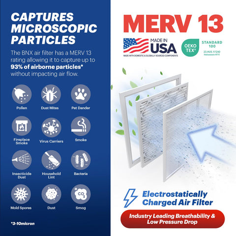 BNX TruFilter diseño sostenible: fabricación responsable en Estados Unidos