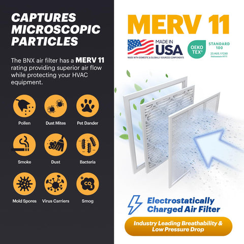 BNX TruFilter marco de una pieza reduce desechos y facilita el reemplazo