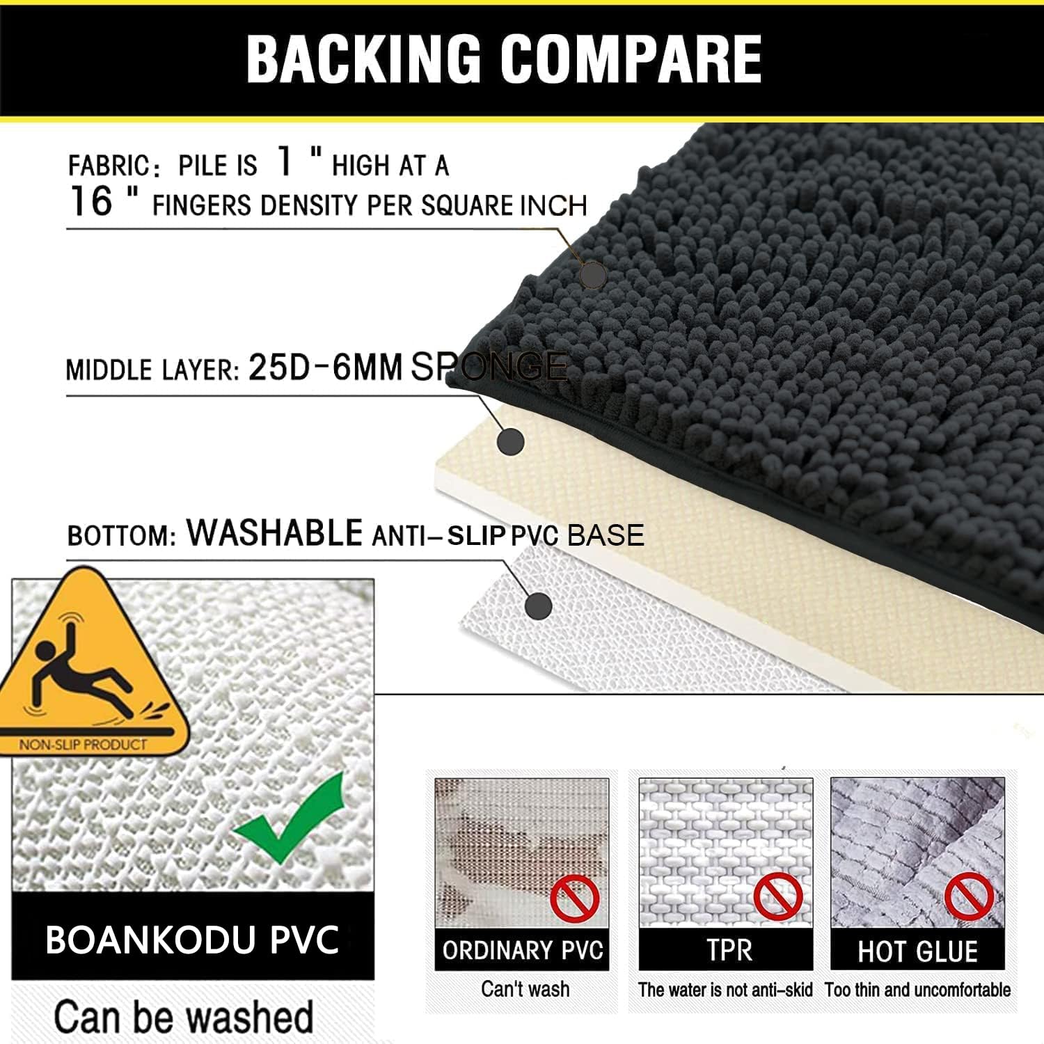 BOANKODU alfombra gris oscuro, complemento para baños modernos.