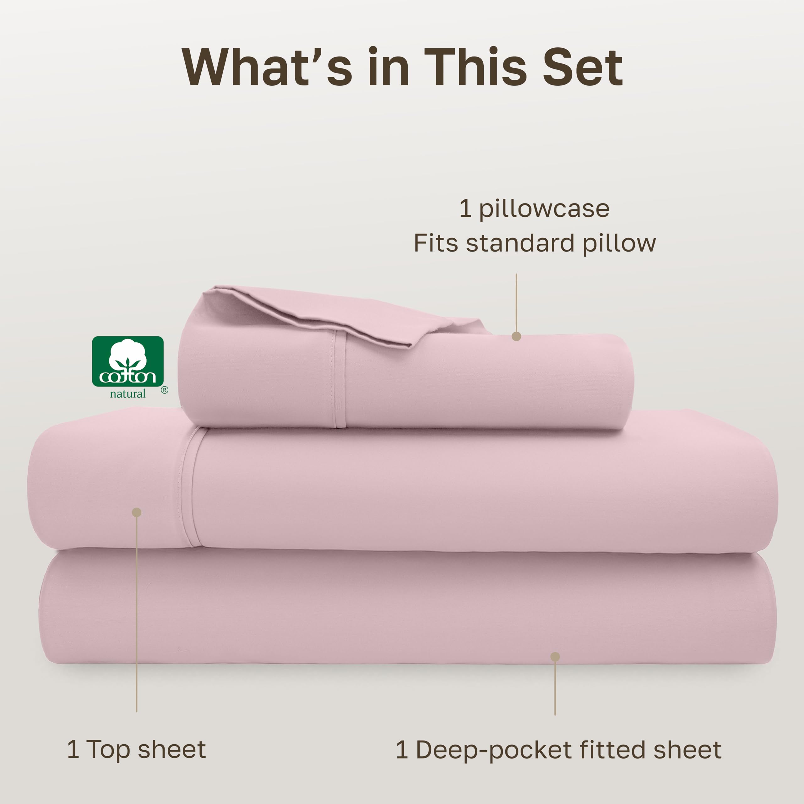 Sábanas Twin con bolsillo profundo para colchones de hasta 38 cm, ajuste seguro.