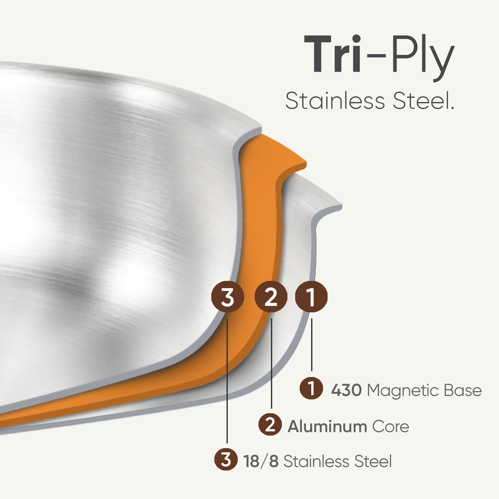 CAROTE tapas de vidrio para cacerola 2Qt, visión clara y control de cocción.