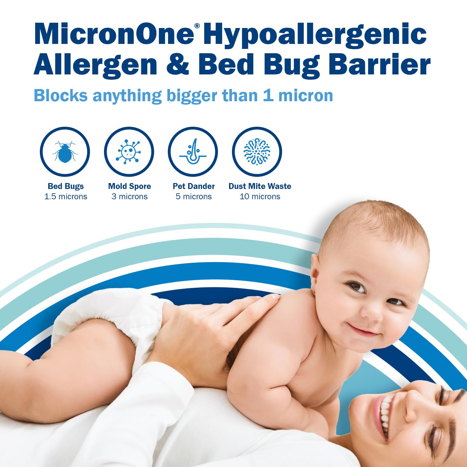 CleanRest PRO Presto protección impermeable 100% para derrames y manchas.