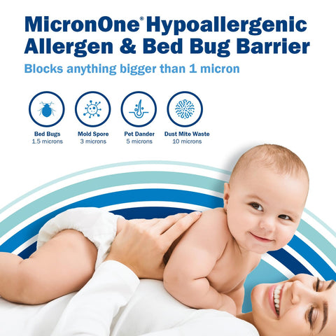 CleanRest PRO Presto protección impermeable 100% para derrames y manchas.