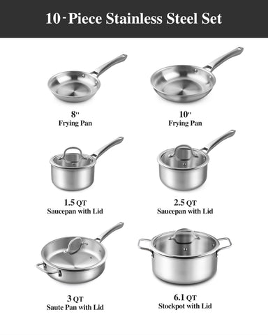 Conjunto apto para inducción en todas las cocinas.