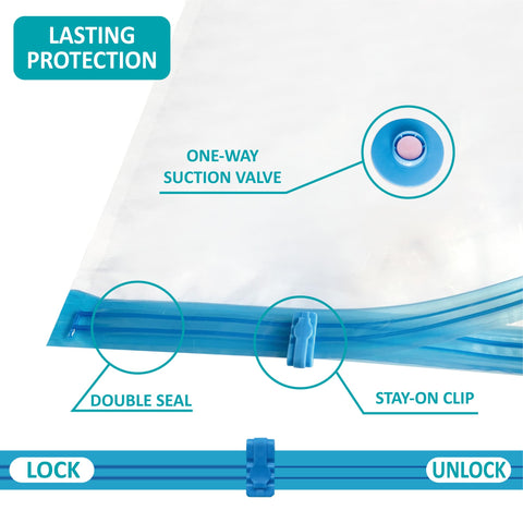 Cozy Essential cierre doble-zip ofrece protección fiable para tus prendas