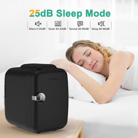 CROWNFUL Mini Nevera en oficina: snacks frescos sin ocupar mucho espacio