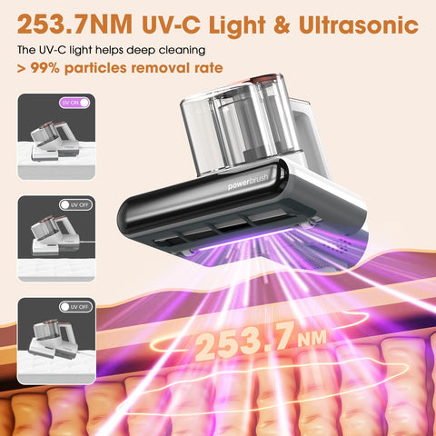 DEVINC filtro HEPA que captura polvo y alérgenos finos