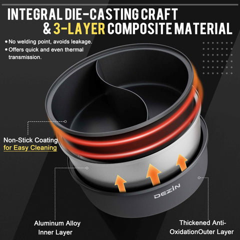 DEZIN control de potencia múltiple para varias técnicas.