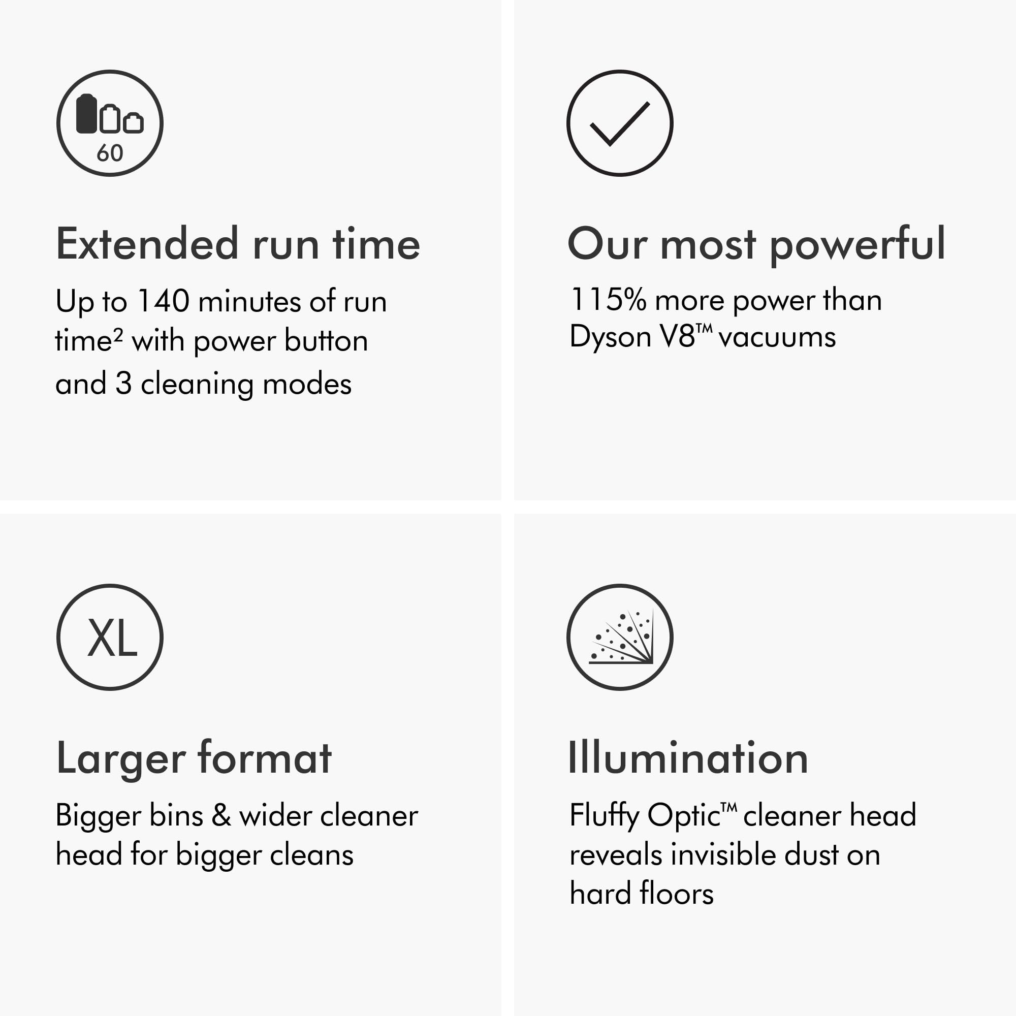 Dyson Gen5outsize filtración HEPA que atrapa partículas pequeñas