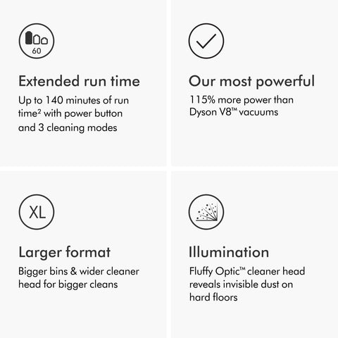 Dyson Gen5outsize filtración HEPA que atrapa partículas pequeñas